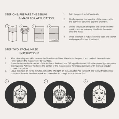 SilverFusionSheetMask 4-pack