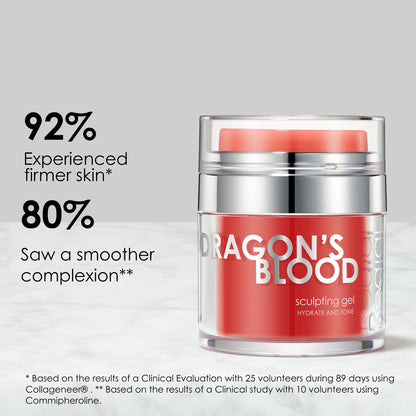Dragons Blood Sculpting Facial Gel