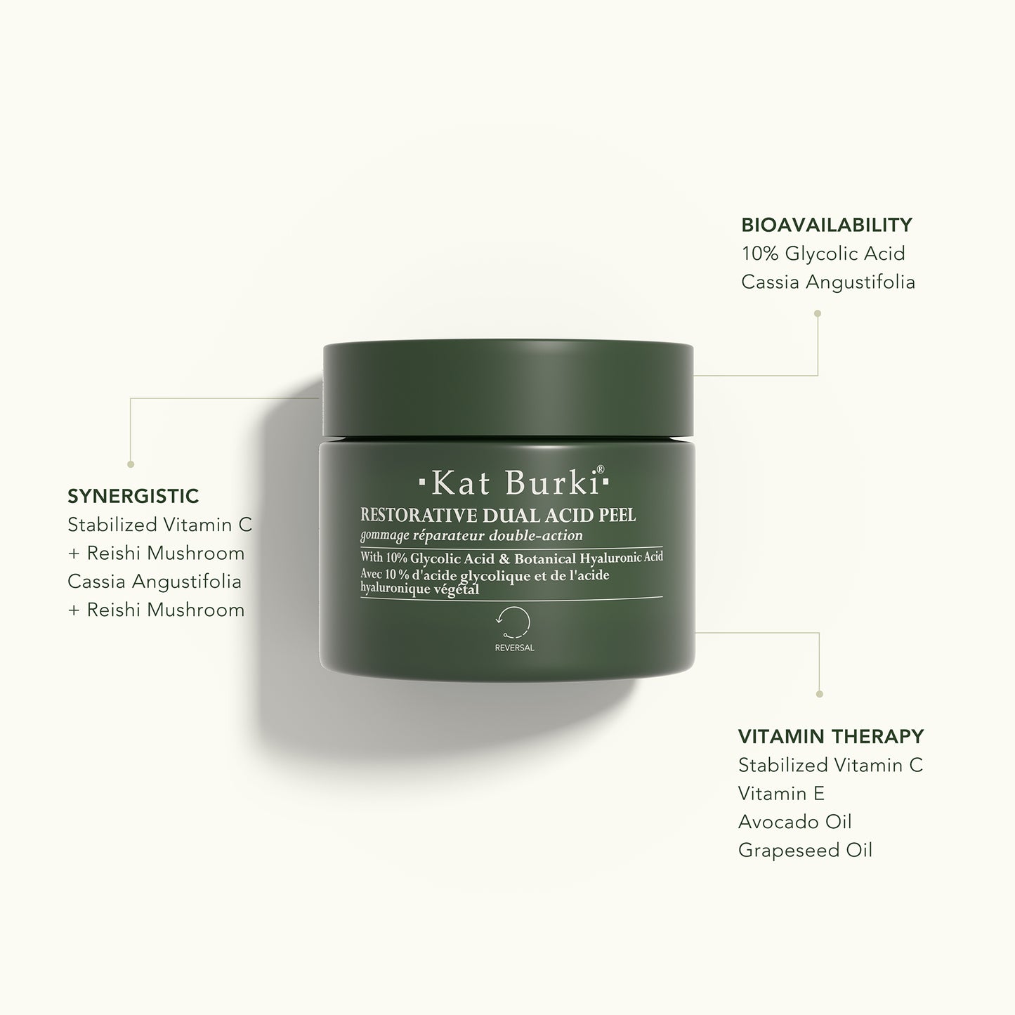 Restorative Dual Acid Peel