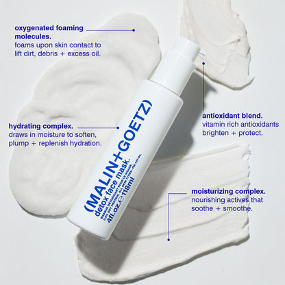 Detox Face Mask