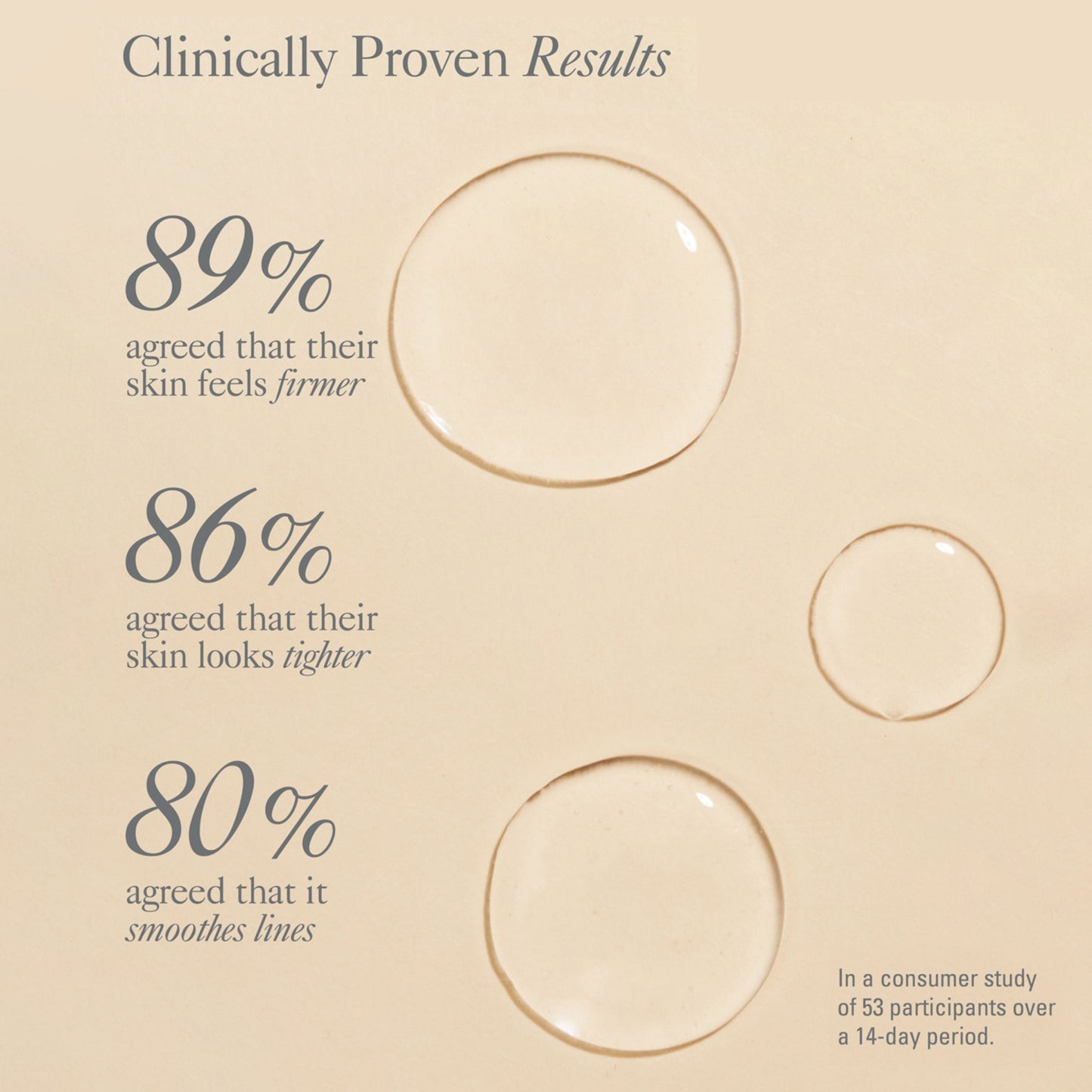 Line Smoothing Concentrate Needle-Less