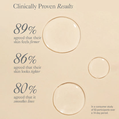 Line Smoothing Concentrate Needle-Less