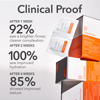 Alpha Beta® Universal Daily Peel