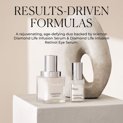 Diamond Life Retinol Eye Serum