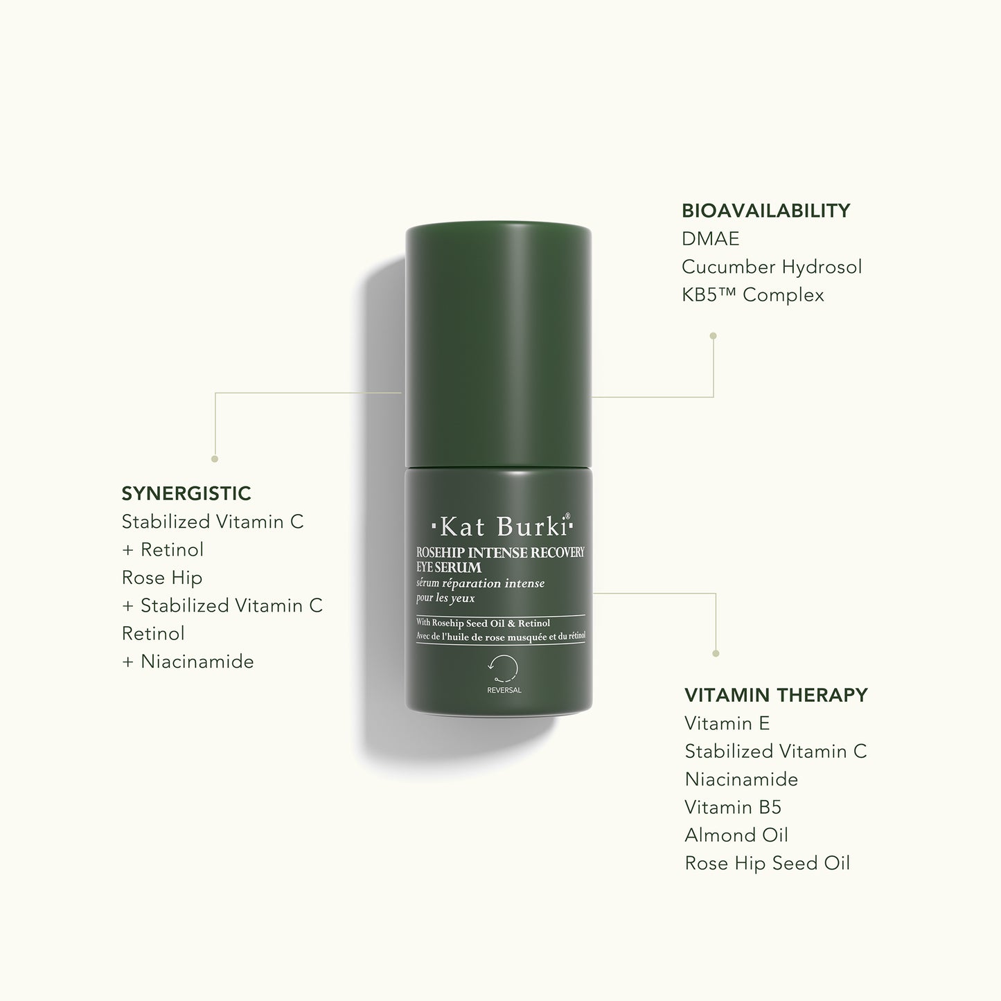 Rose Hip Intense Recovery Eye Serum