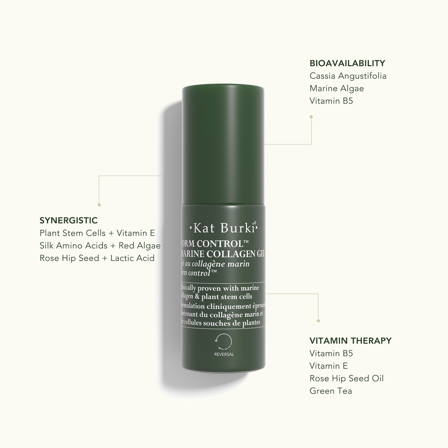 Form Control Marine Collagen Gel