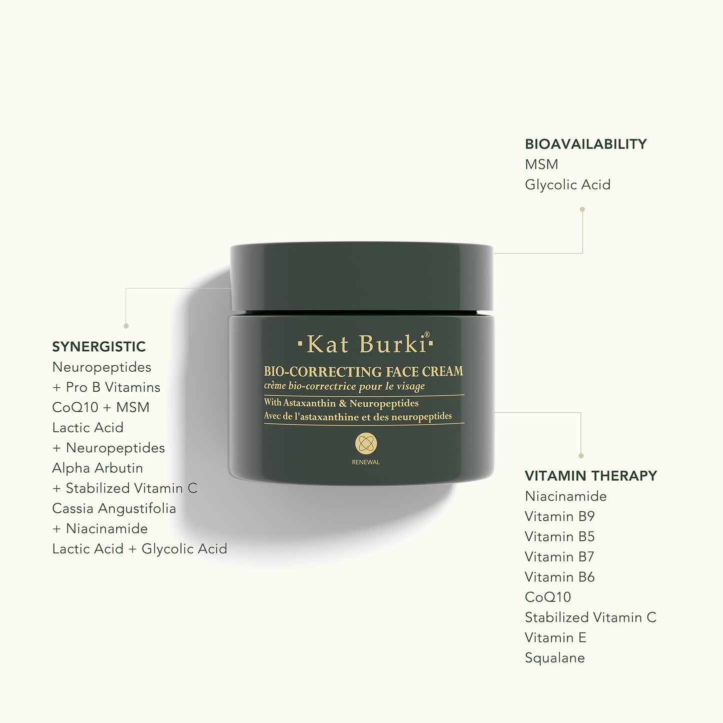 Bio-Correcting Face Cream