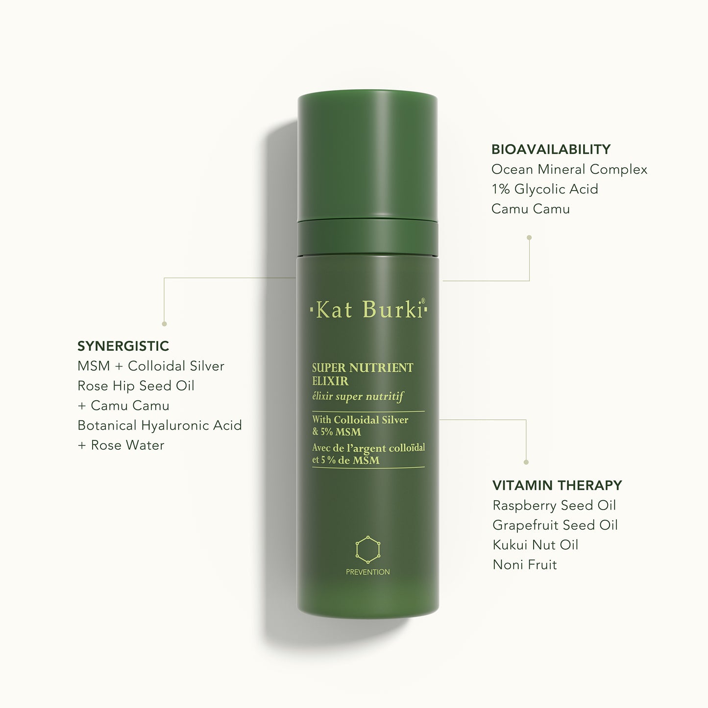 Super Nutrient Elixir