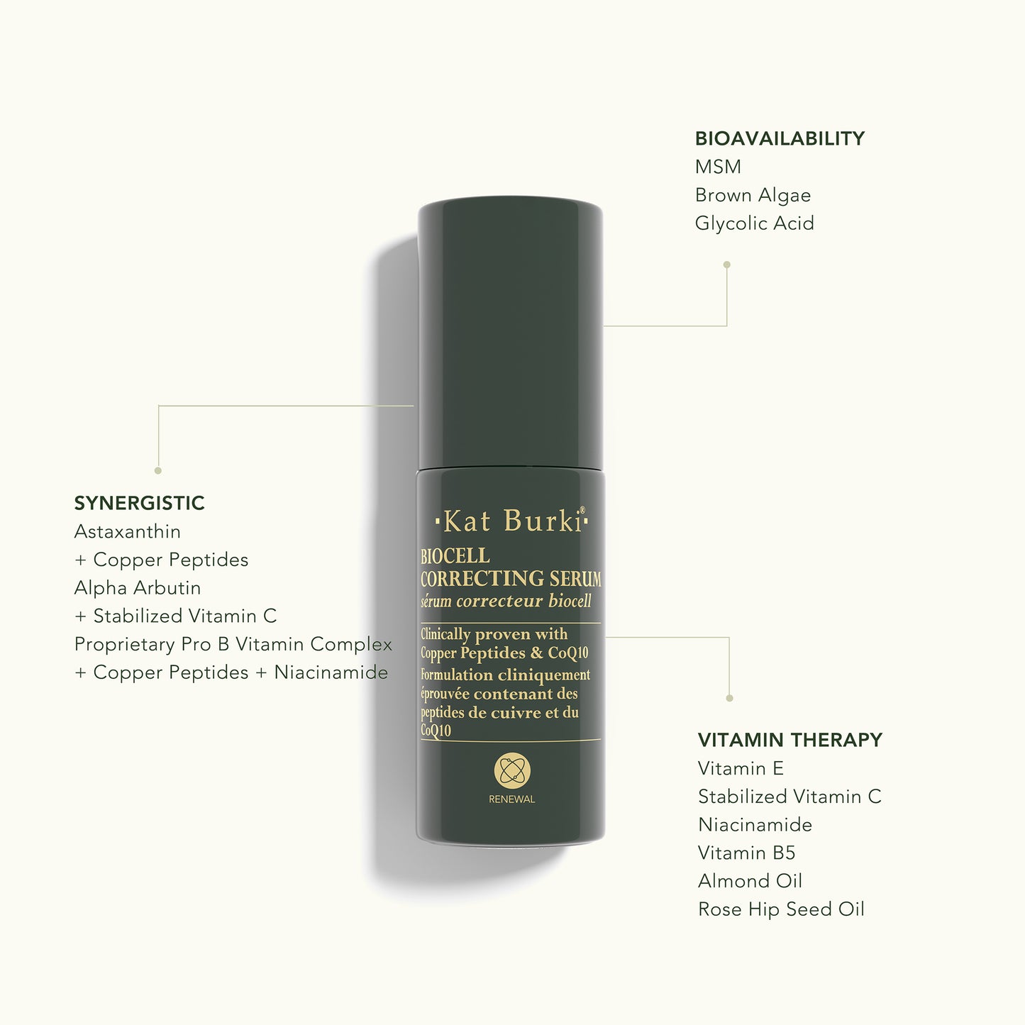 Biocell Correcting Serum