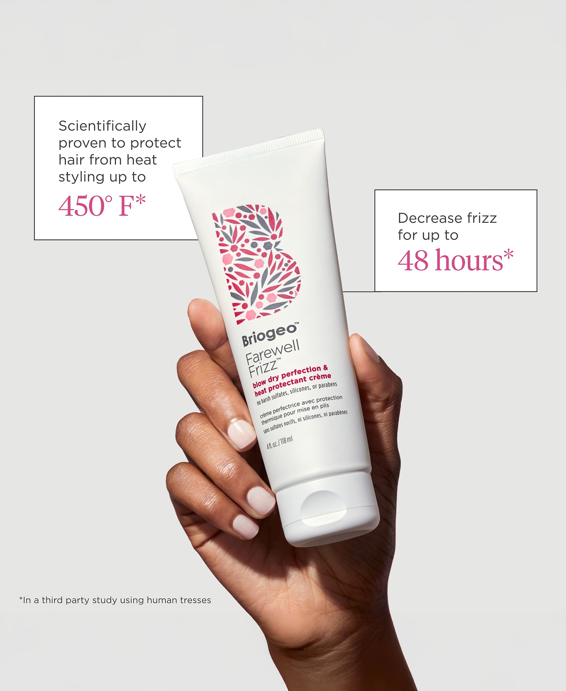 Farewell Friz Blow Dry Heat Protectant Creme