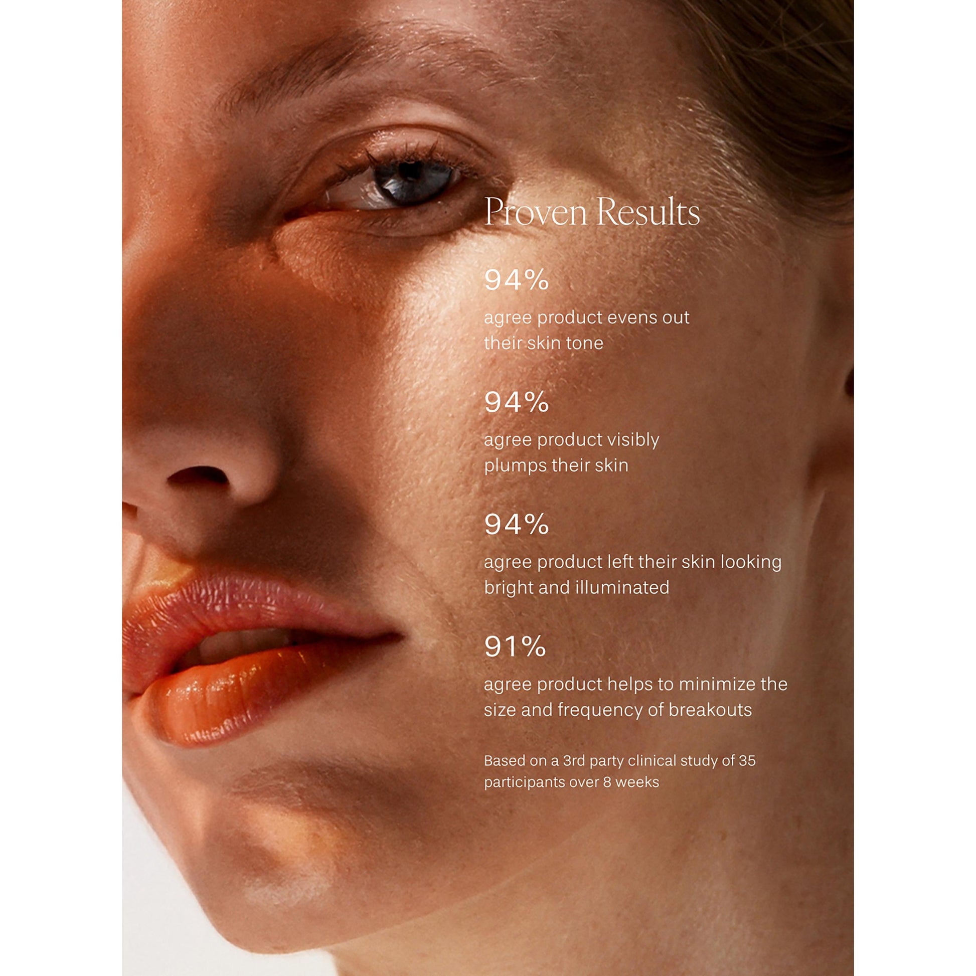 Active Treatment Essence
