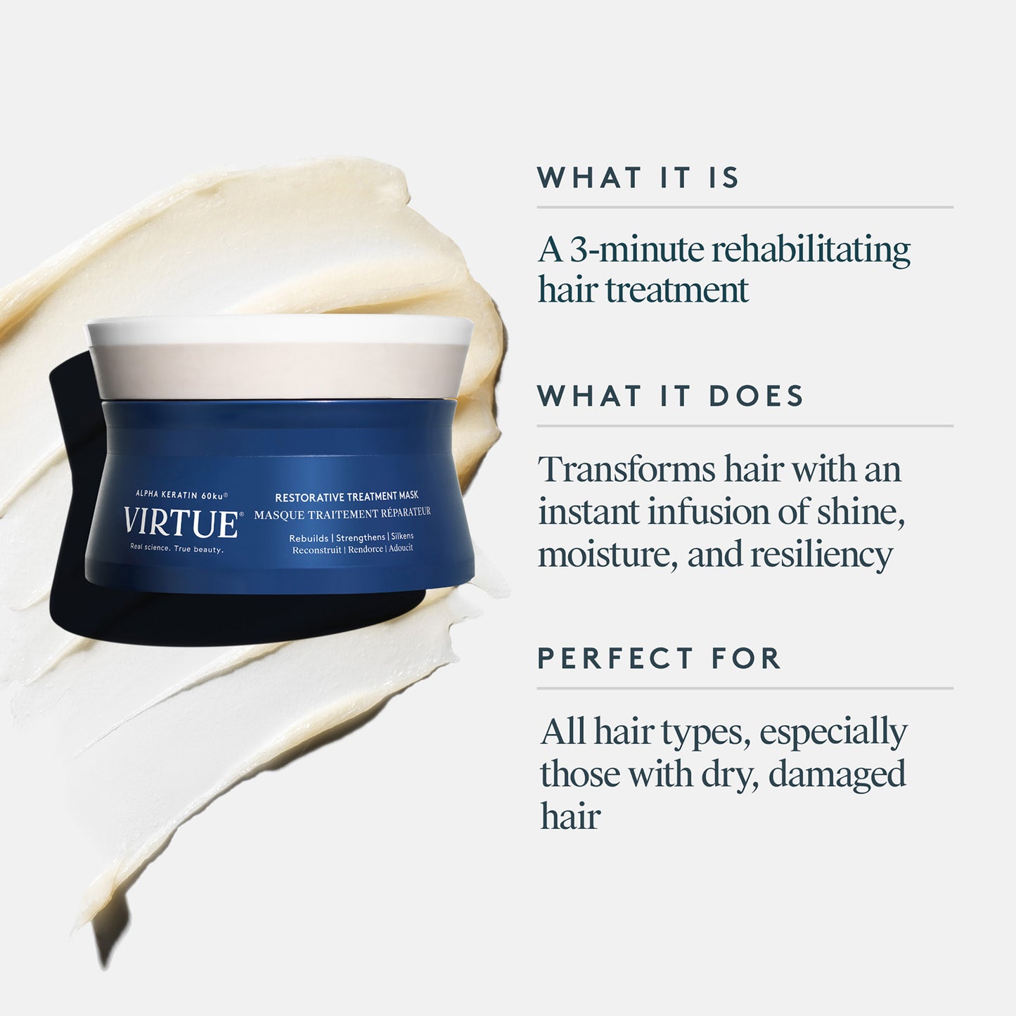 Restorative Treatment Mask