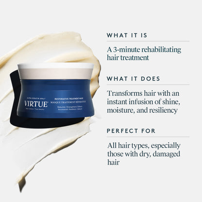 Restorative Treatment Mask