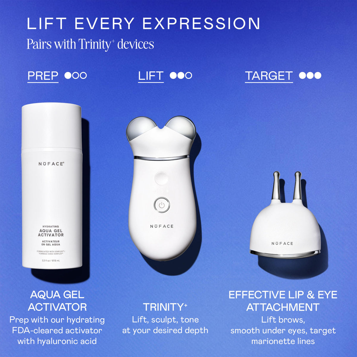 Eye And Lip Attachment