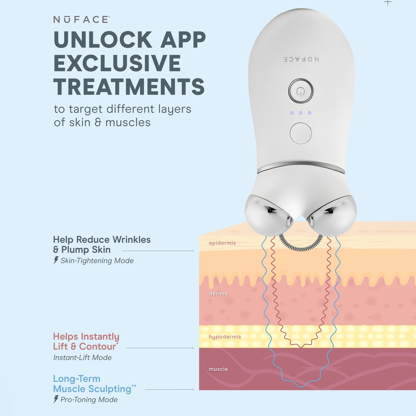 Wrinkle Reducer Attachment