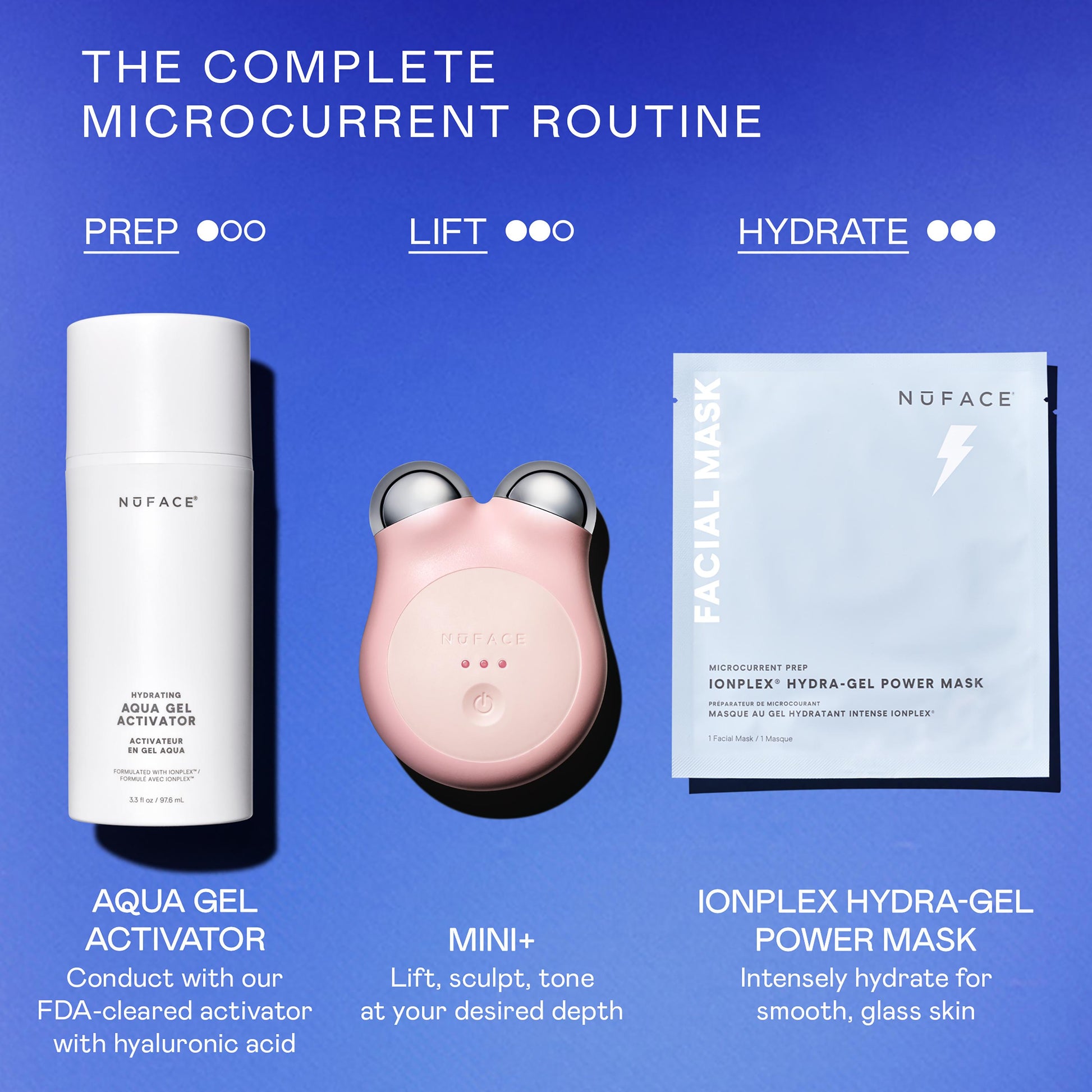 Mini Plus