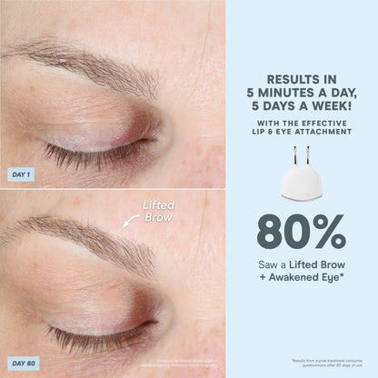 TrinityPlus All In One Kit