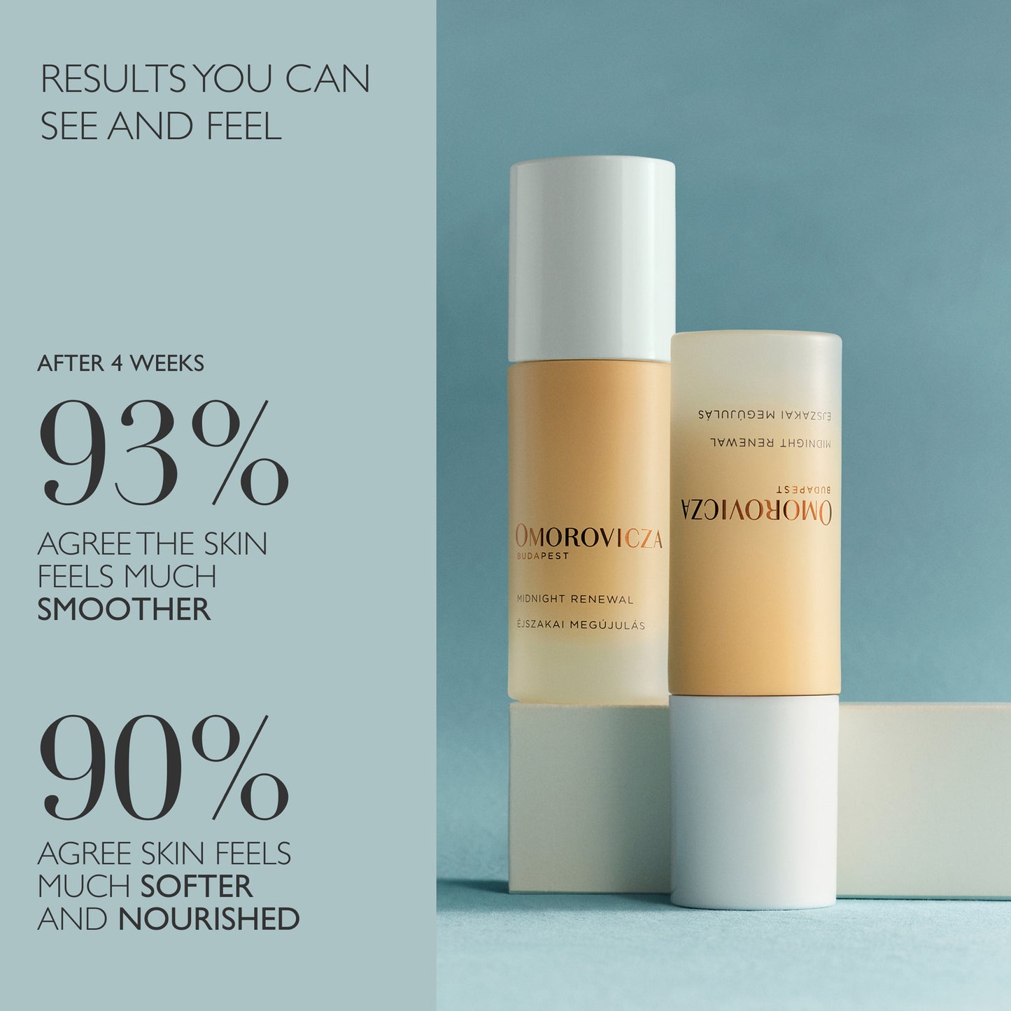 Midnight Renewal Serum