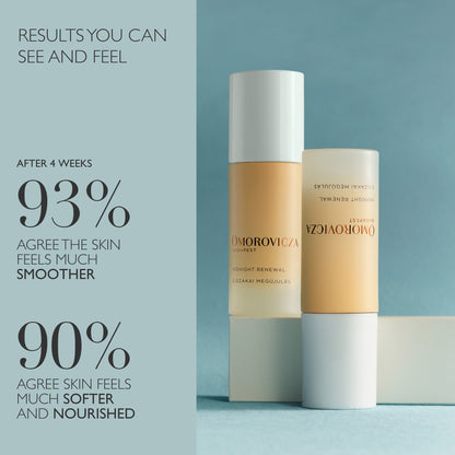 Midnight Renewal Serum