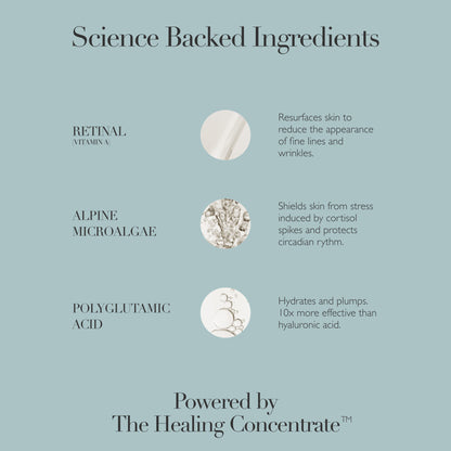 Midnight Renewal Serum