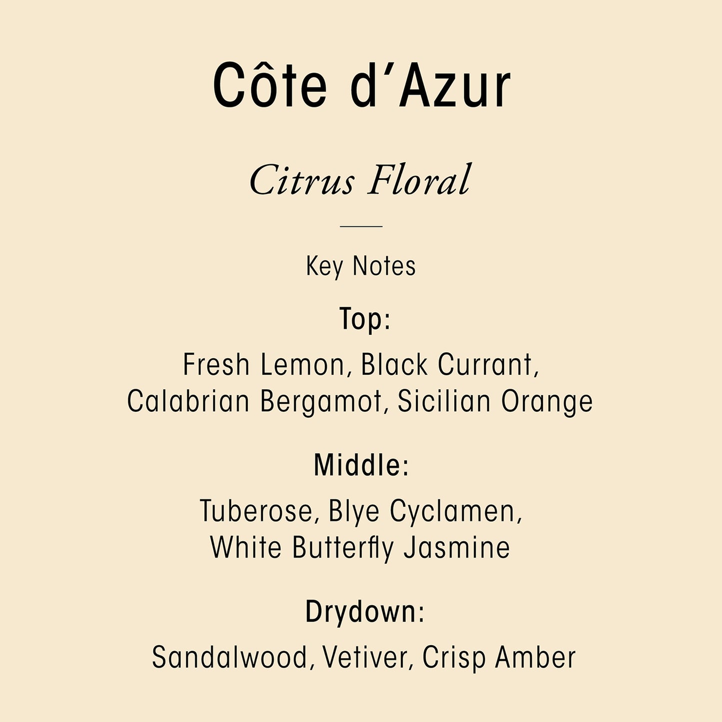 Cote d'Azur Scented Candle