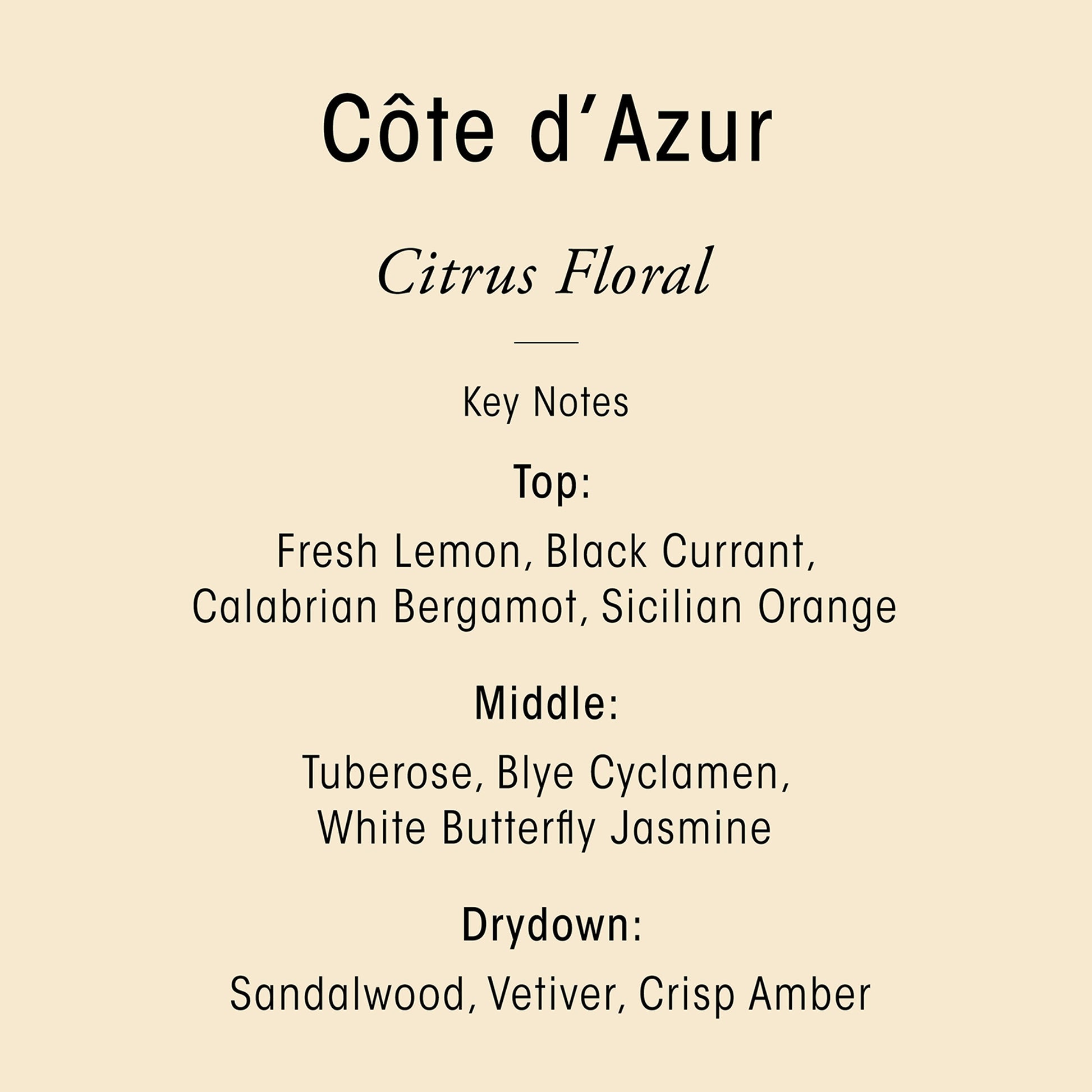 Cote d'Azur Scented Candle