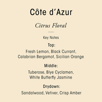 Cote d'Azur Scented Candle