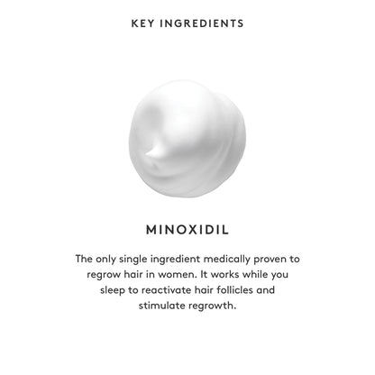 Flourish Minoxidil Foam