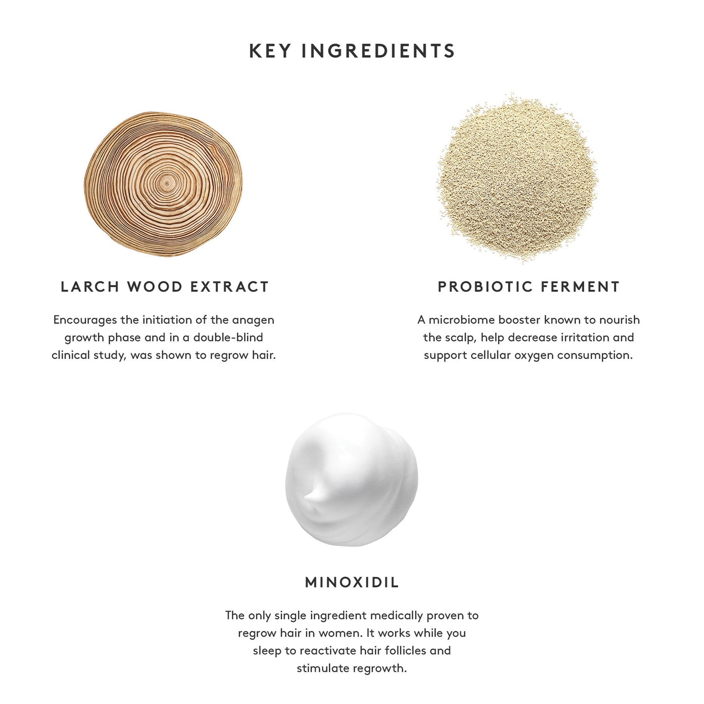 Flourish Nightly Intensive Hair Growth Treatment