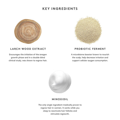 Flourish Nightly Intensive Hair Growth Treatment