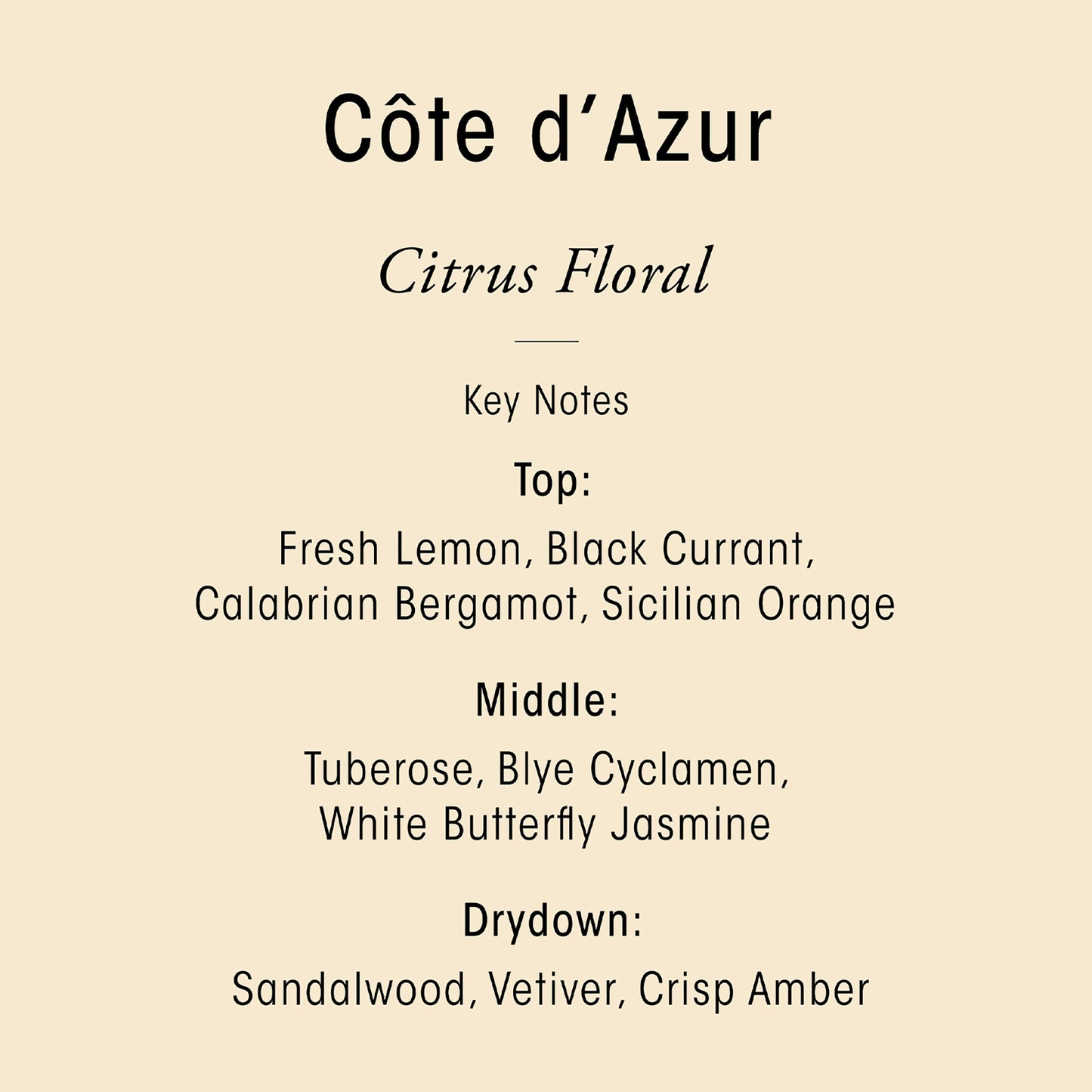 Cote d'Azur Body CrÃ¨me