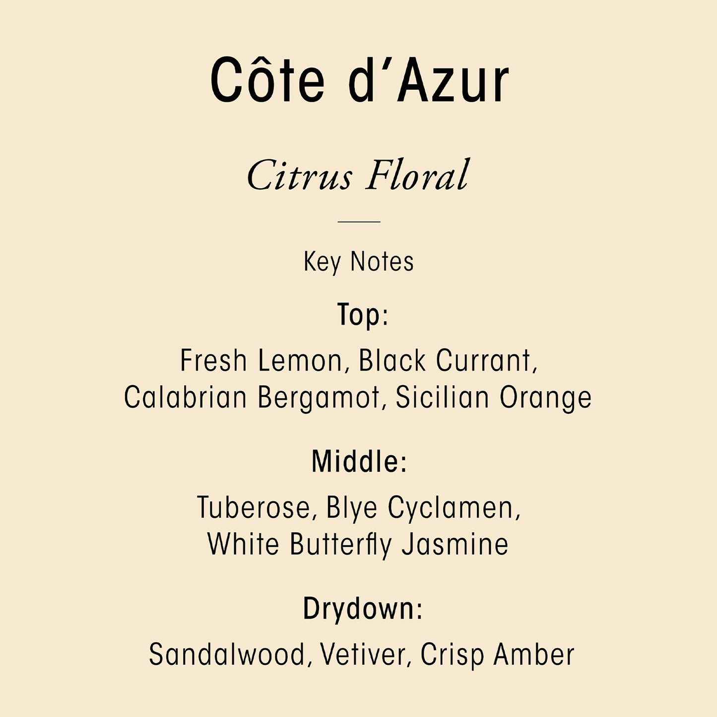 Cote d'Azur Body Wash