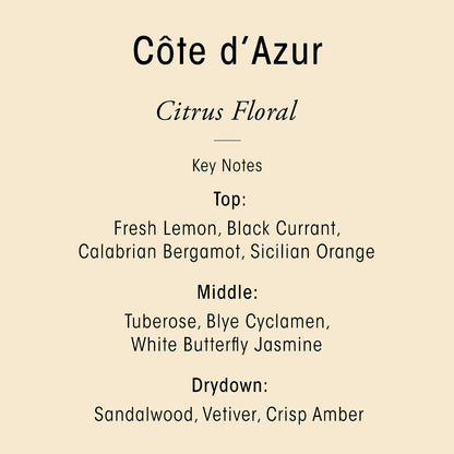 Cote d'Azur Body Wash