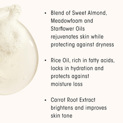 Cote d'Azur Body Wash