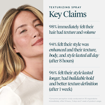Create Texturizing Spray