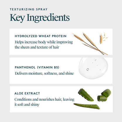 Create Texturizing Spray