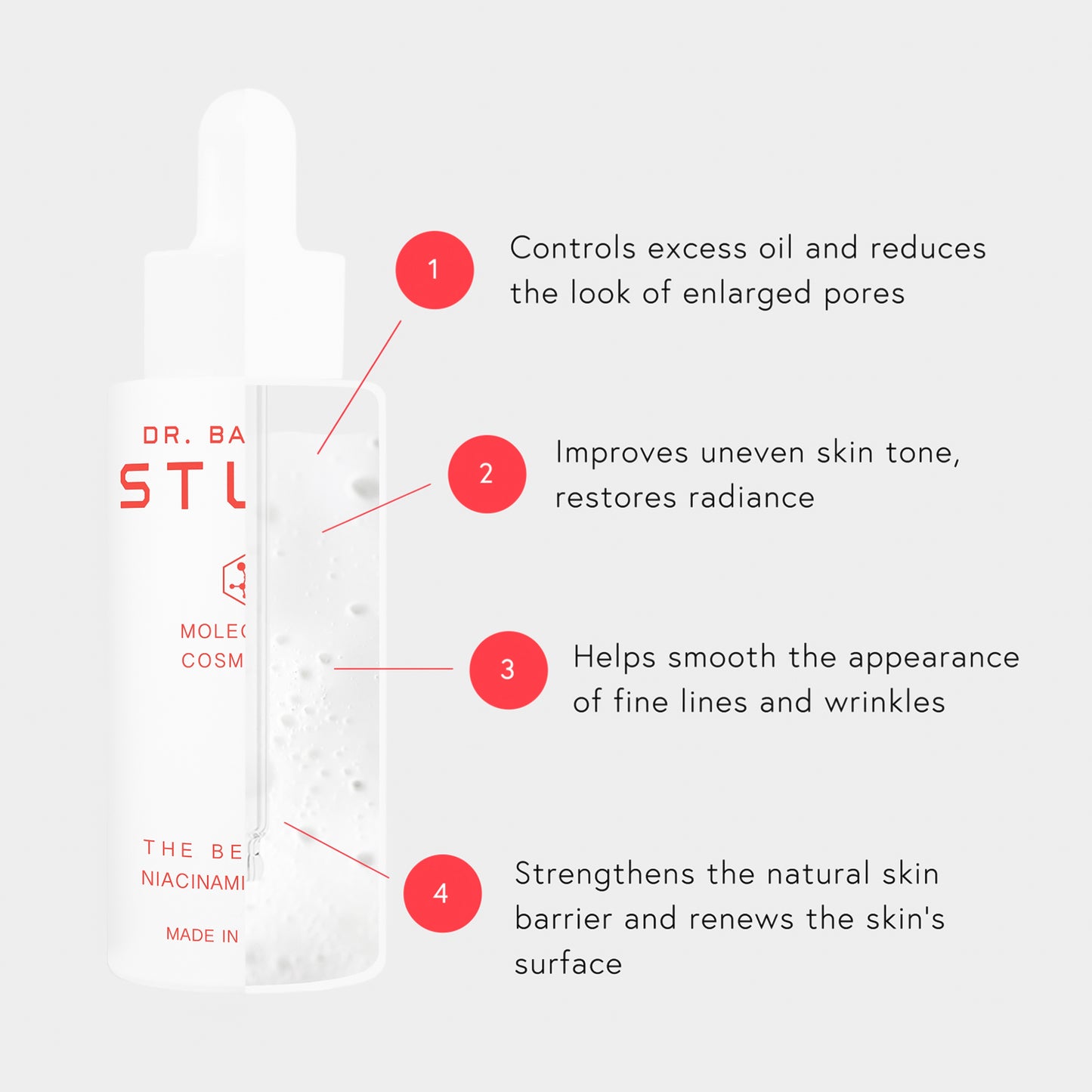 The Better B Niacinamide Serum