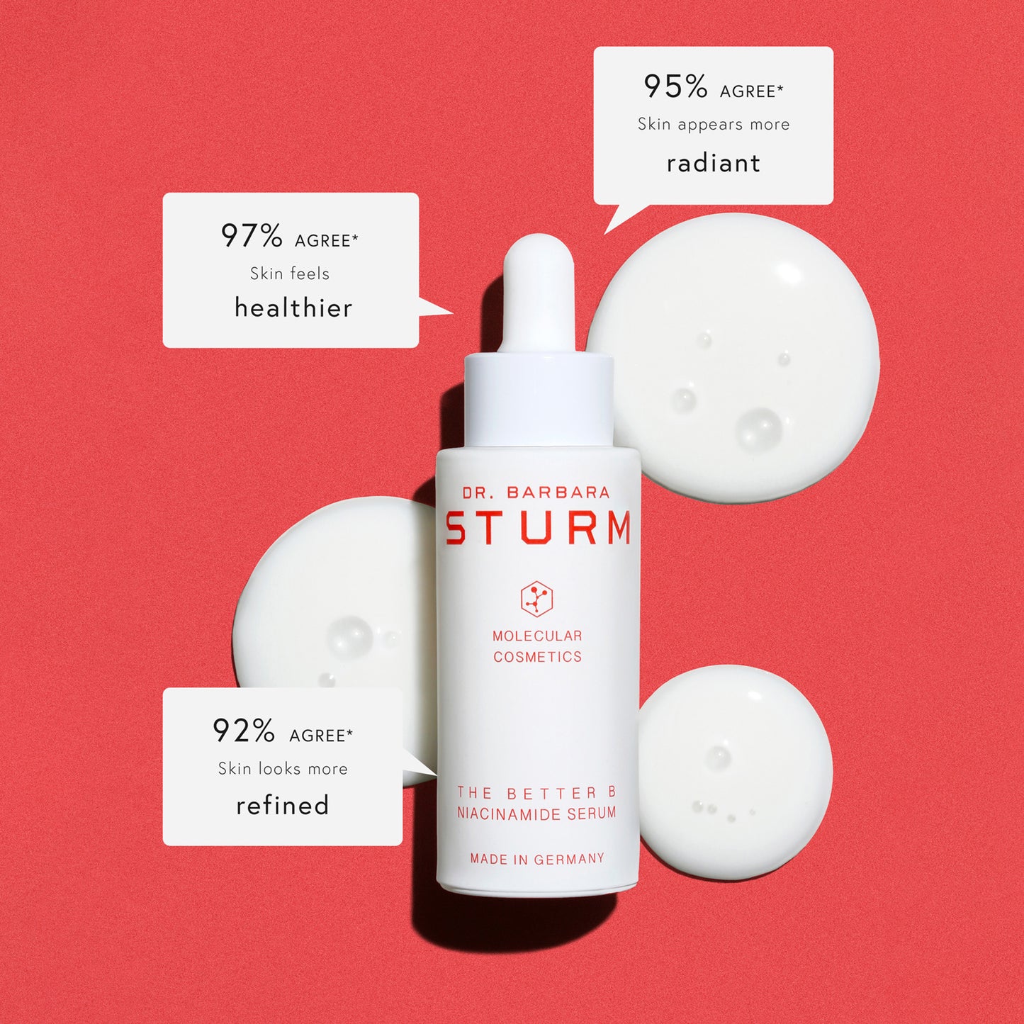 The Better B Niacinamide Serum