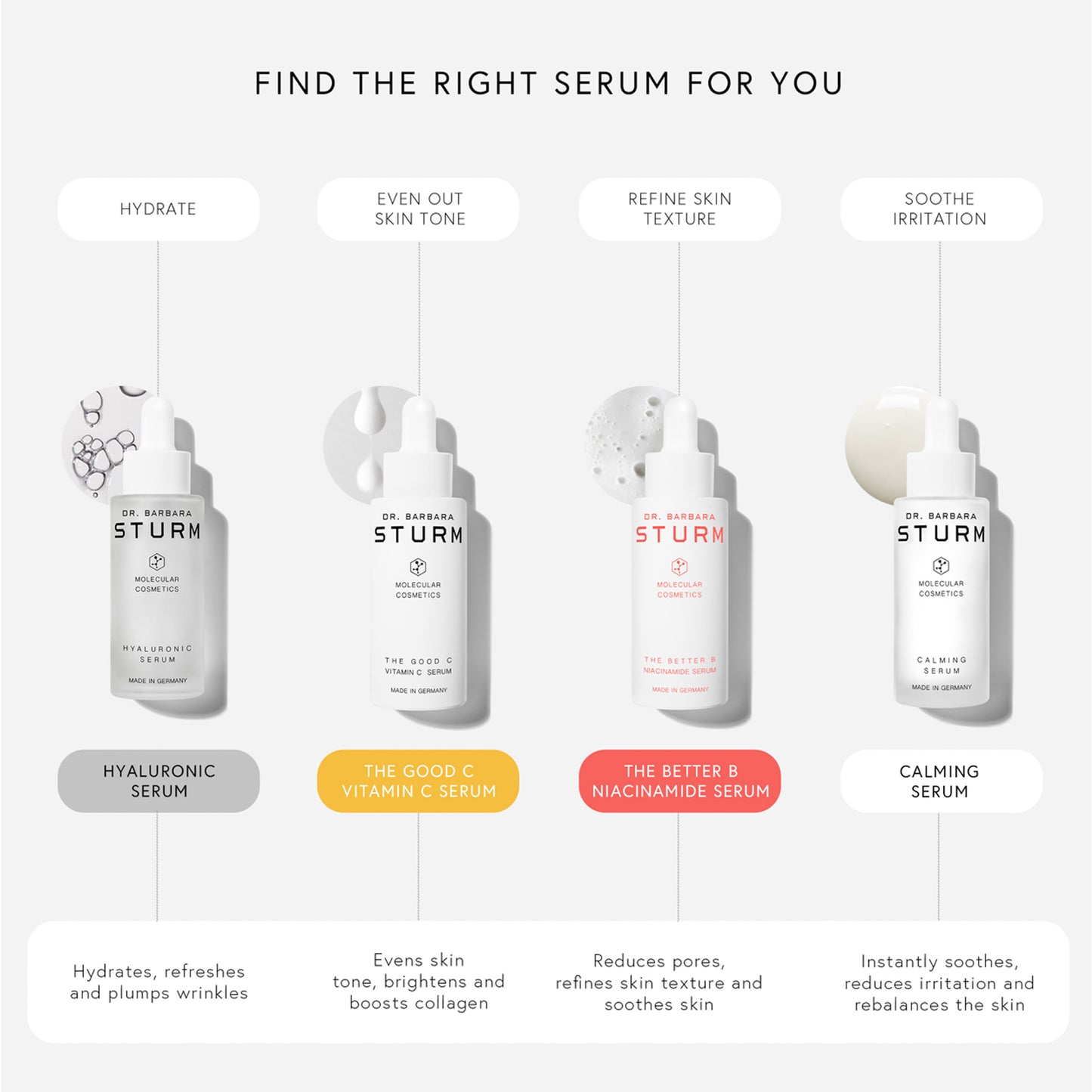 The Better B Niacinamide Serum