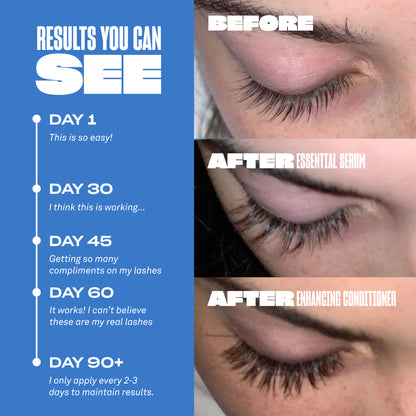 Enhancing Lash Conditioner