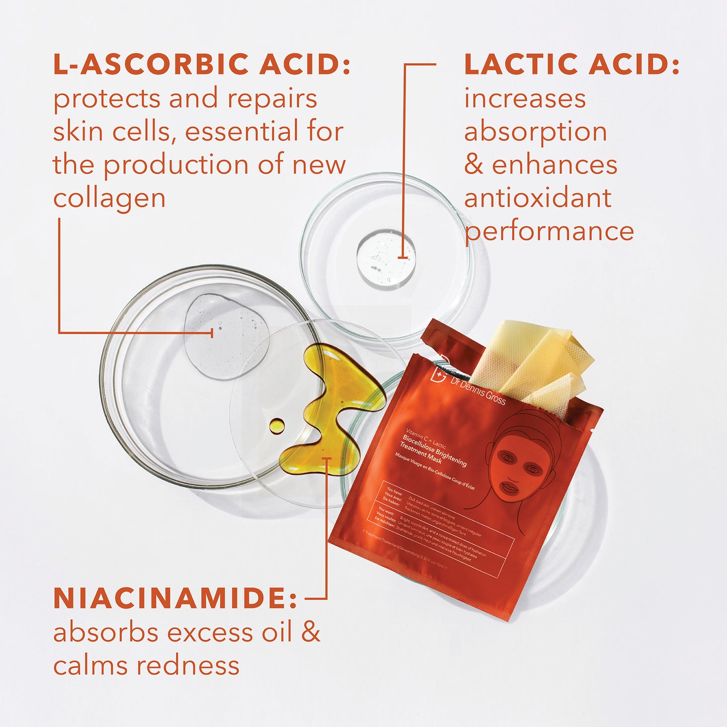 Vitamin C Lactic Biocellulose Brightening Treatment Mask