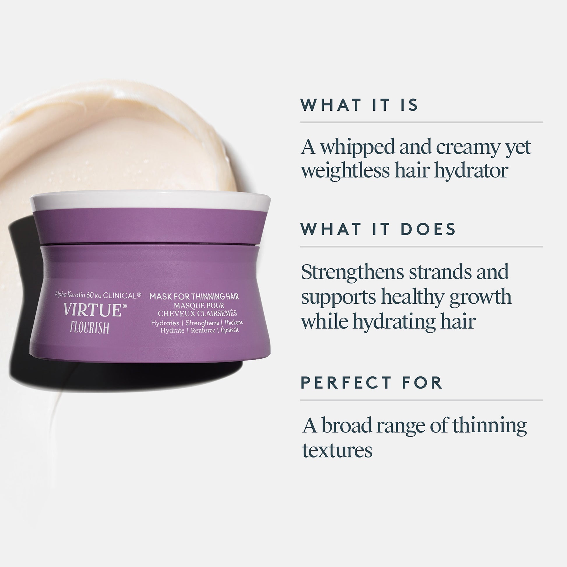 Flourish Mask For Thinning Hair