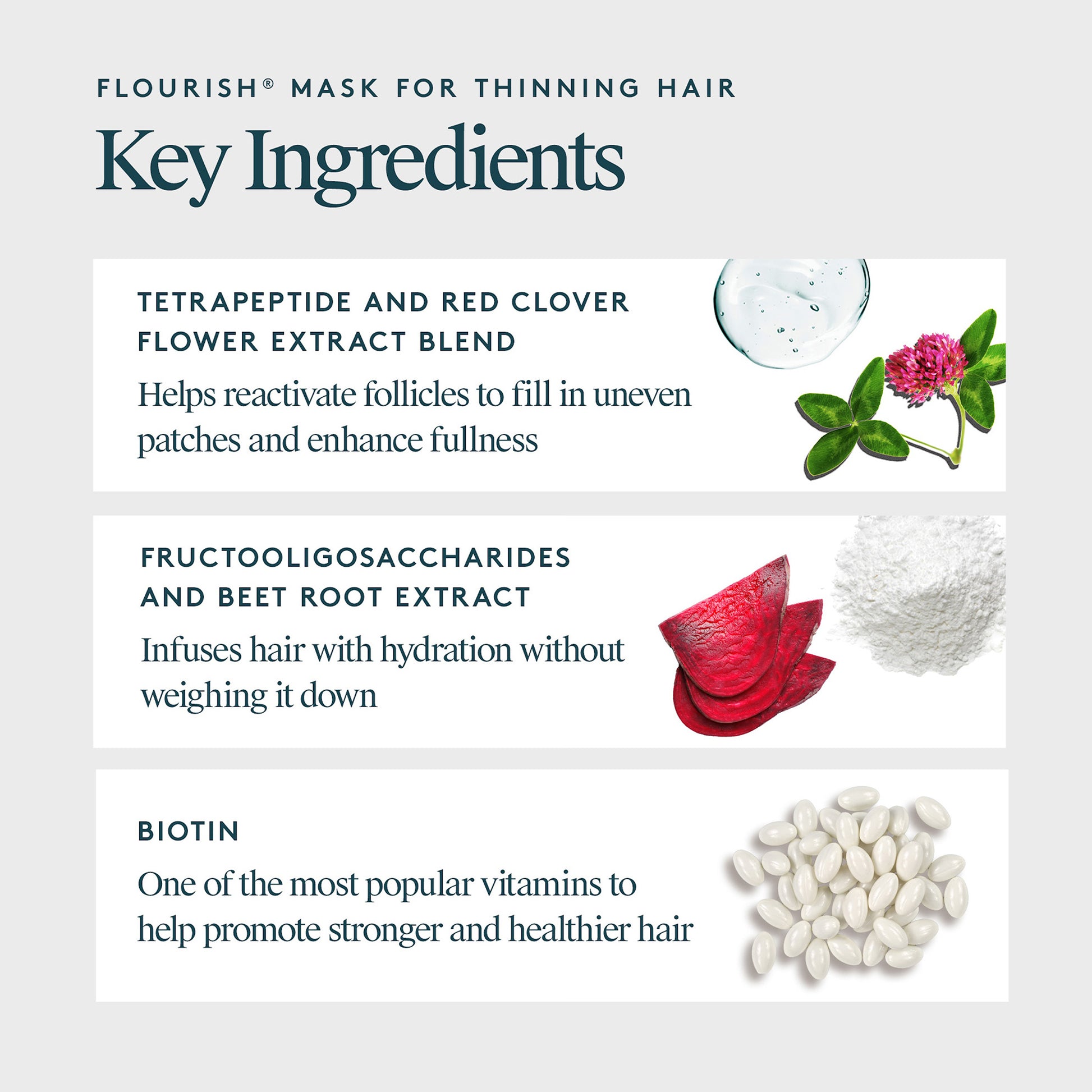 Flourish Mask For Thinning Hair