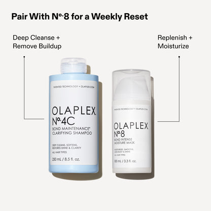 No. 4C Clarifying Shampoo