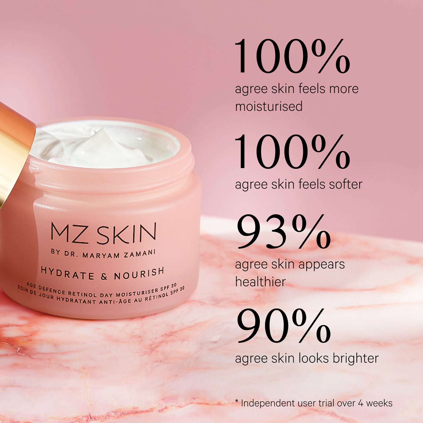 Hyd and Nourish Retinol Day Moist SPF 30