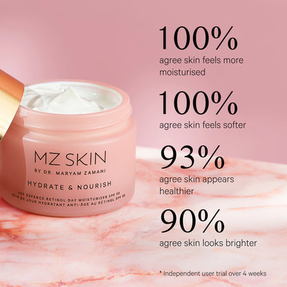 Hyd and Nourish Retinol Day Moist SPF 30