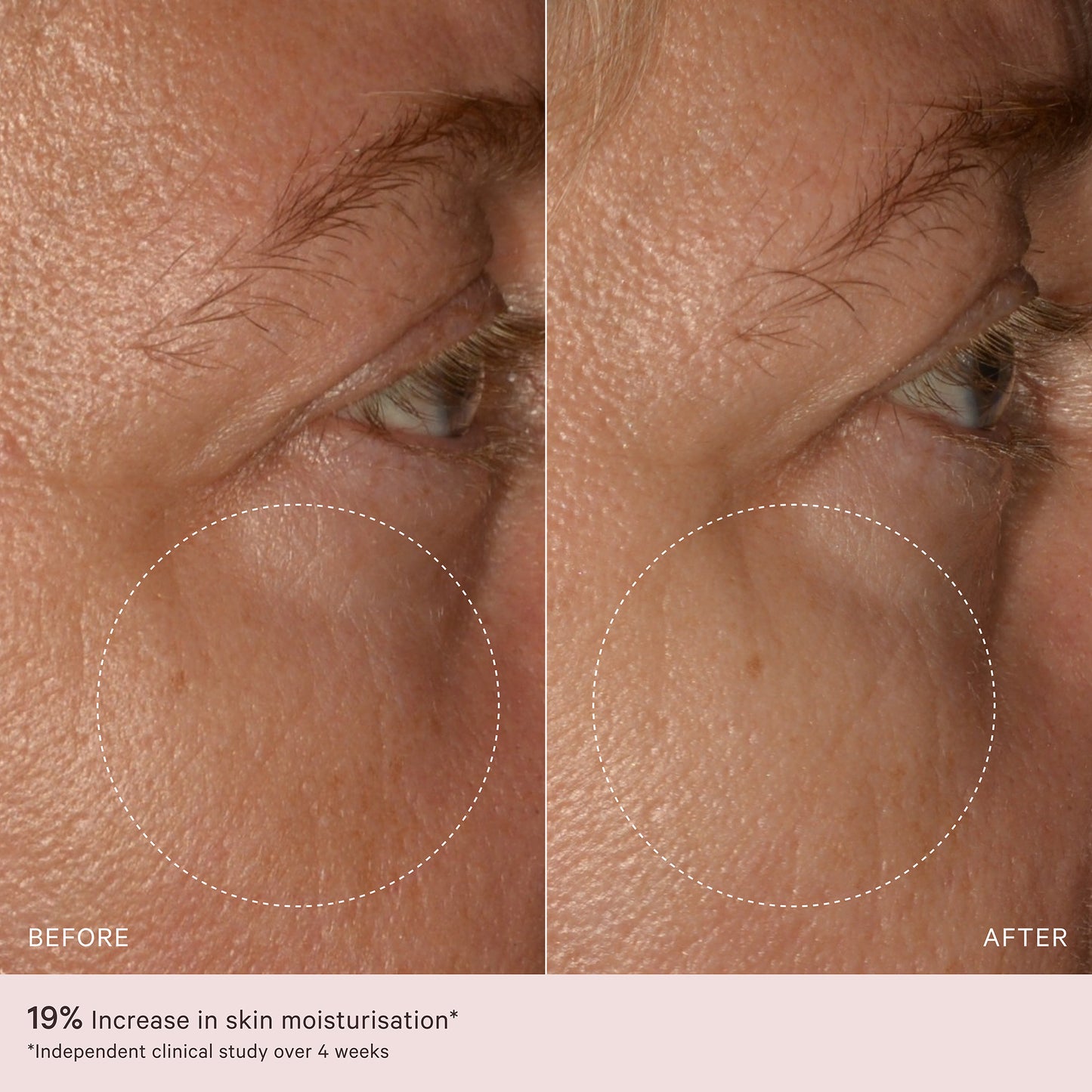 Hyd and Nourish Retinol Day Moist SPF 30