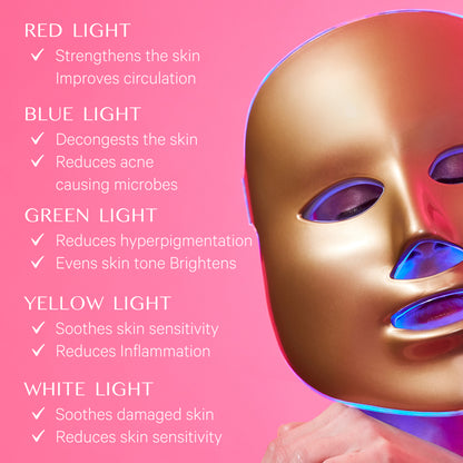 Light Therapy Golden Facial Treatment Device