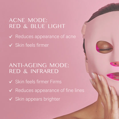 Lightmax Supercharged Led Mask 2.0