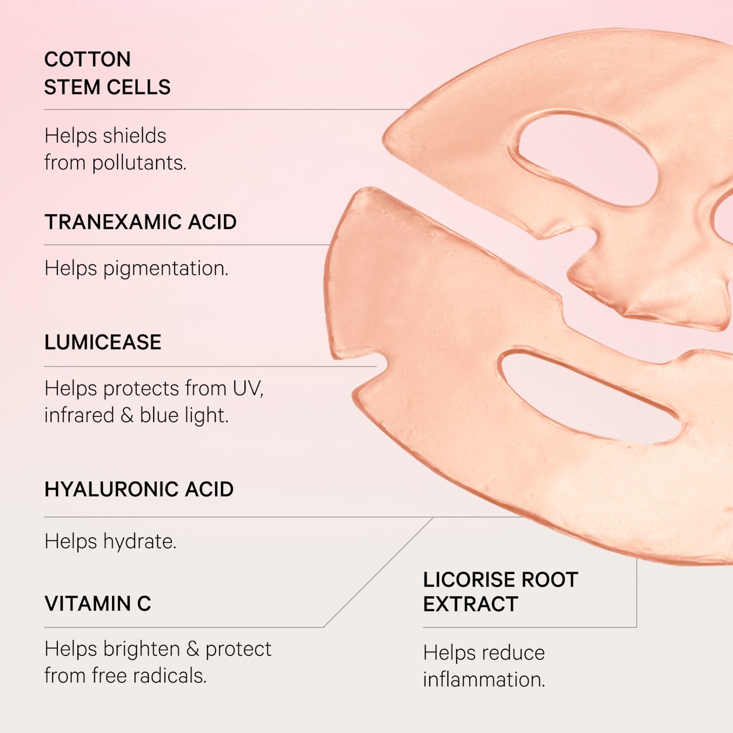 Anti Pollution Hydrating Face Masks